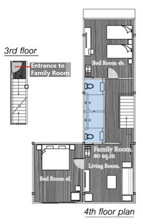 Habitación Familiar con baño privado